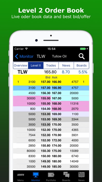 ADVFN Realtime Stocks & Crypto