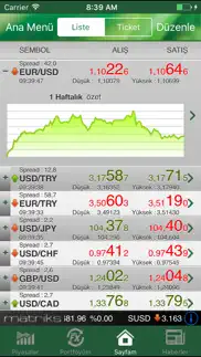 garanti fx trader iphone resimleri 3