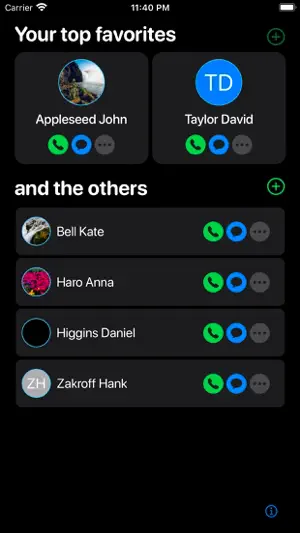 FastCall: Speed Dial Widget screenshot 2