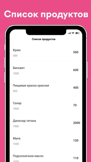 ProBiznes для заказов и продаж screenshot 2