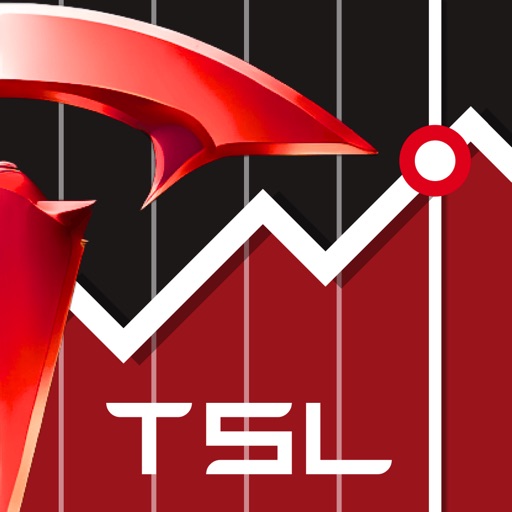 TSL Capital Trader