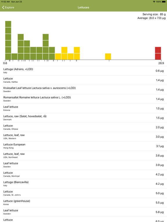 Screenshot #6 pour Nickel Navigator