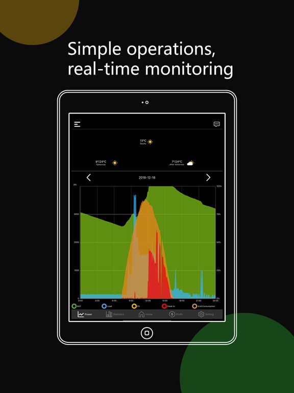 Screenshot #5 pour Hive Solar Batteries