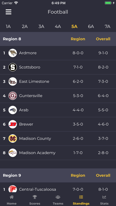 Pure Game Sports Network iPhone screenshot 6 - Sports app