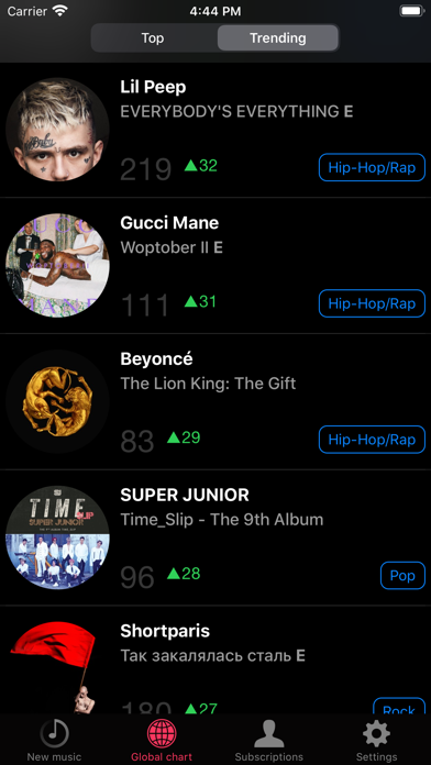 Musicasm: Best New Albums 2026 iPhone screenshot 9 - Music app
