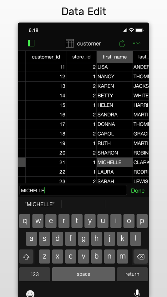 #2. Navicat for MySQL (iOS) De: PremiumSoft CyberTech Ltd.