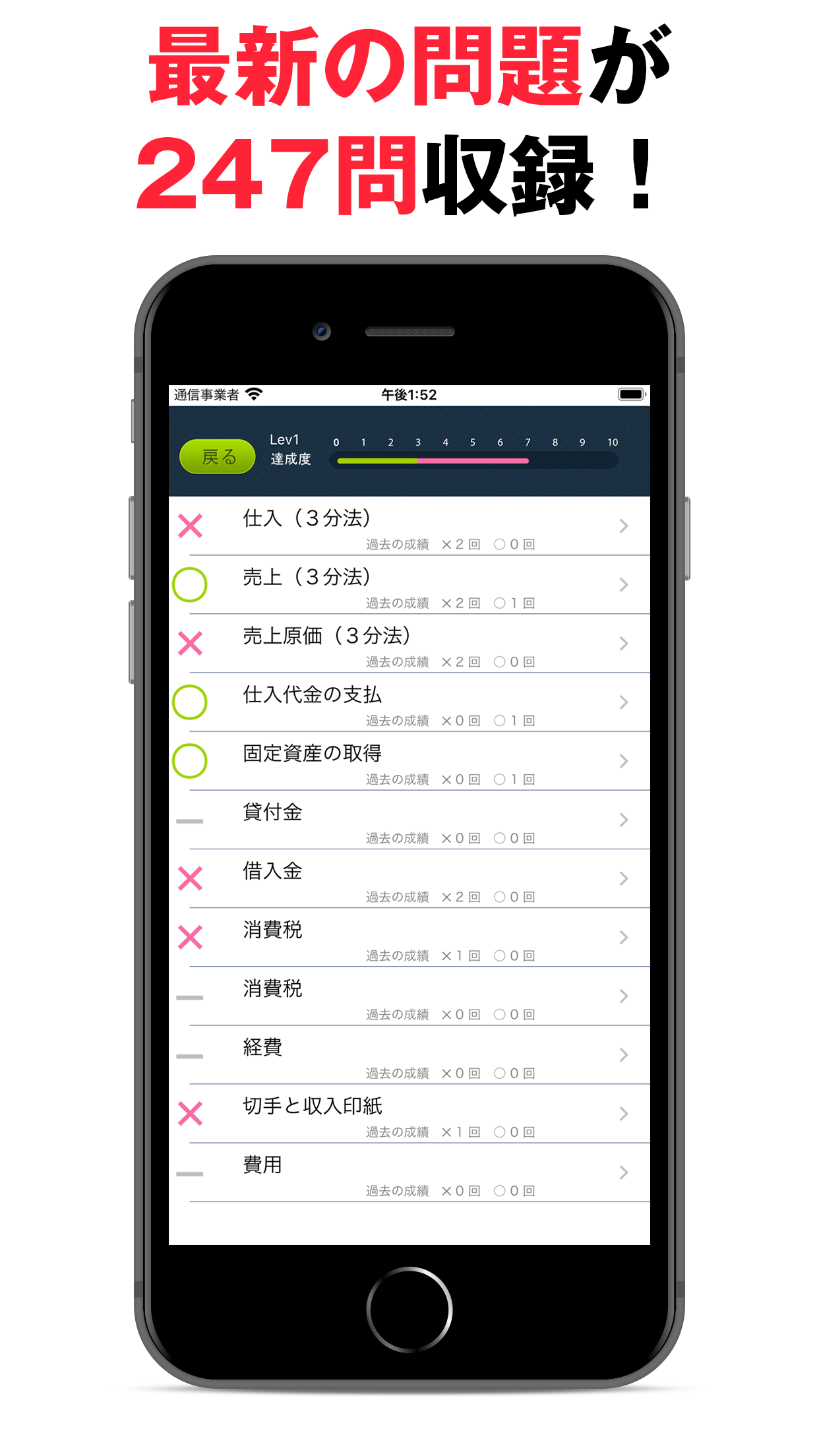 パブロフ簿記３級