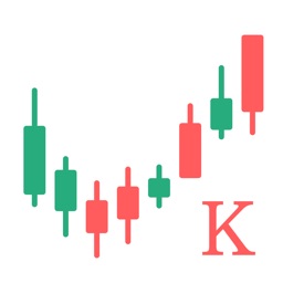 K线训练营 - 炒股技术训练工具