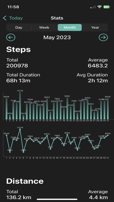 Steps - Walking & Running Screenshot