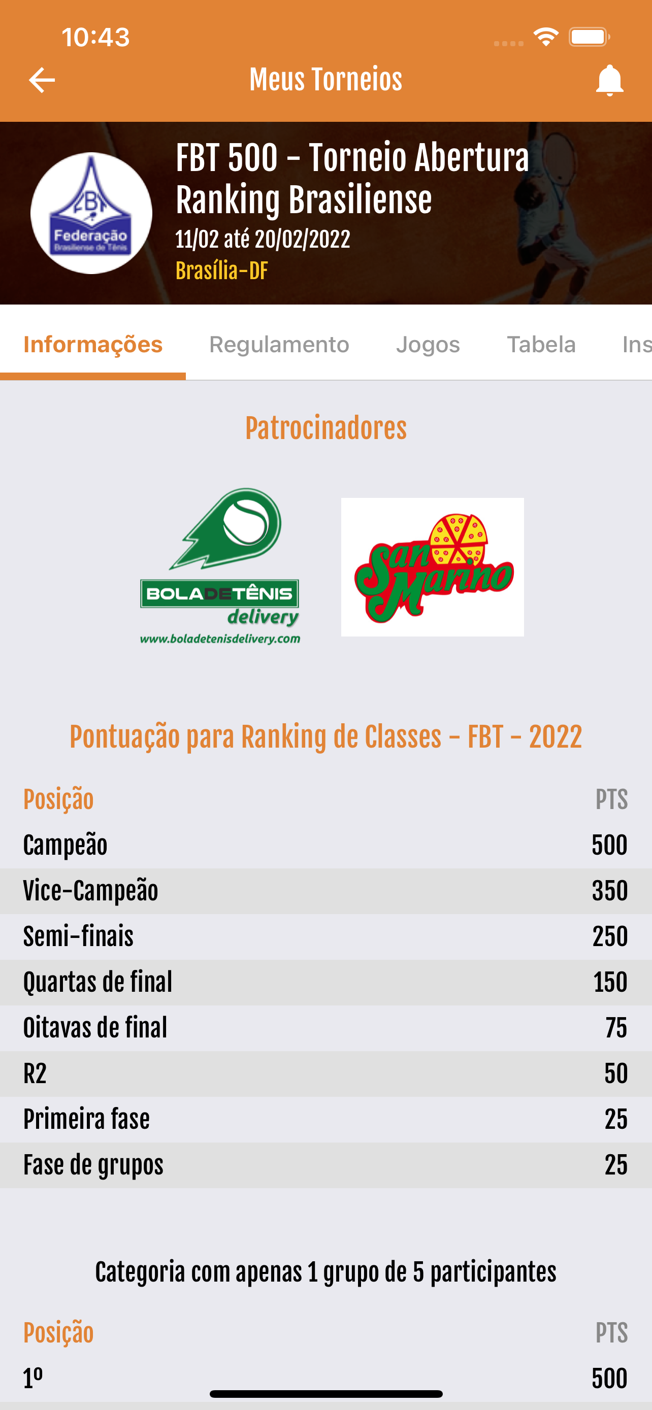 Meu Ranking