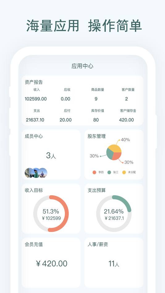 #4. 亲兄弟-生意账本记账管理软件 (iOS) 由: 云南恩软科技有限公司