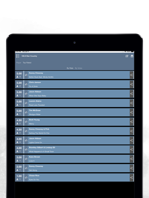Big R Radio Network iPad screenshot 4 - Music app