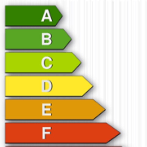 BERtech.ie