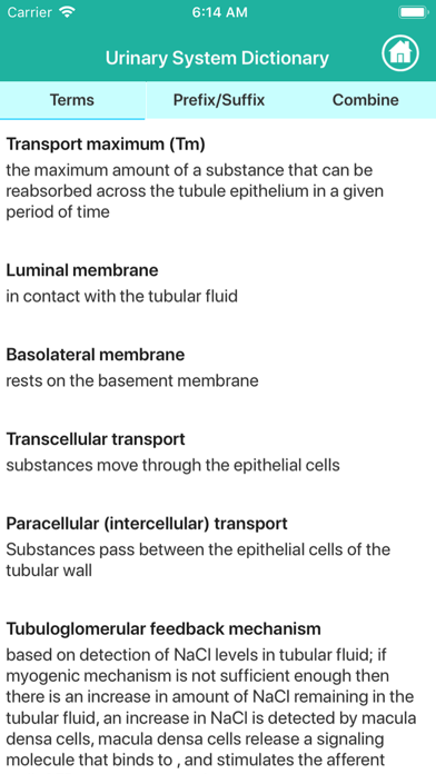 Urinary System Medical Terms iPhone screenshot