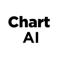 Chart AI app funktioniert nicht? Probleme und Störung