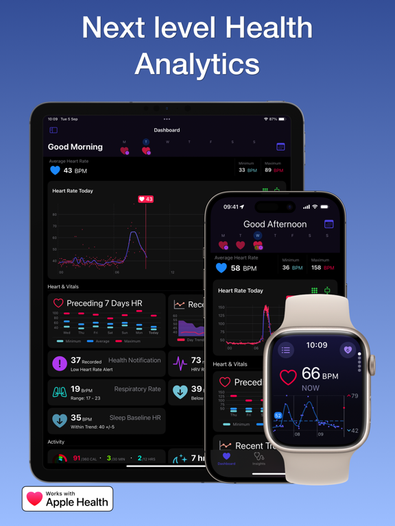 Screenshot #4 pour Heart Analyzer: Pulse Tracker