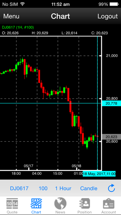 Screenshot #3 pour Auton TX