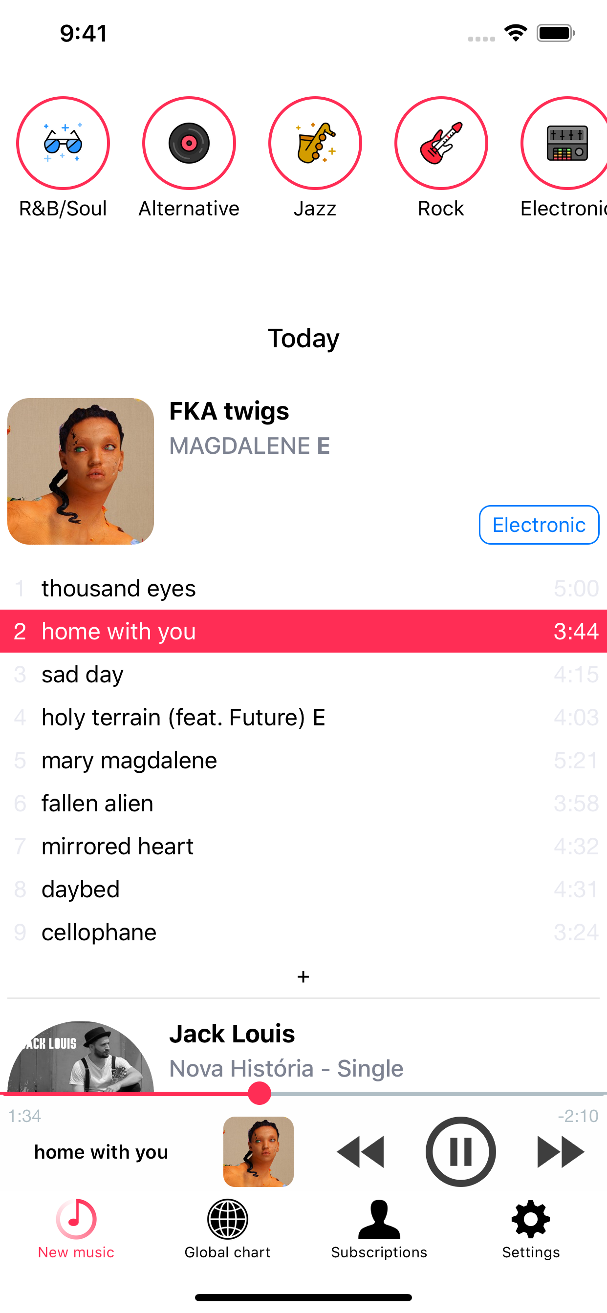 Musicasm: Best albums of 2025