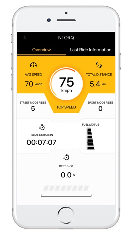 TVS Connect - Nepal screenshot-3