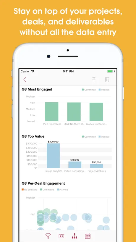The Trend Network