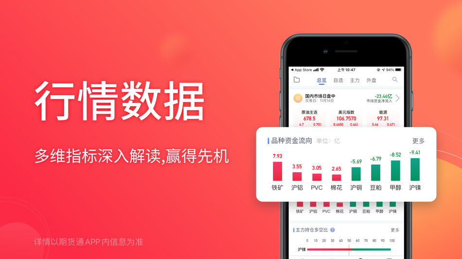#3. 同花顺期货通-行情资讯投资平台 (iOS) 由: 浙江同花顺网络科技有限公司