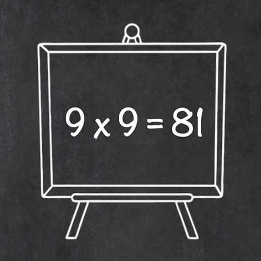 Multiplication table - Pyfagor