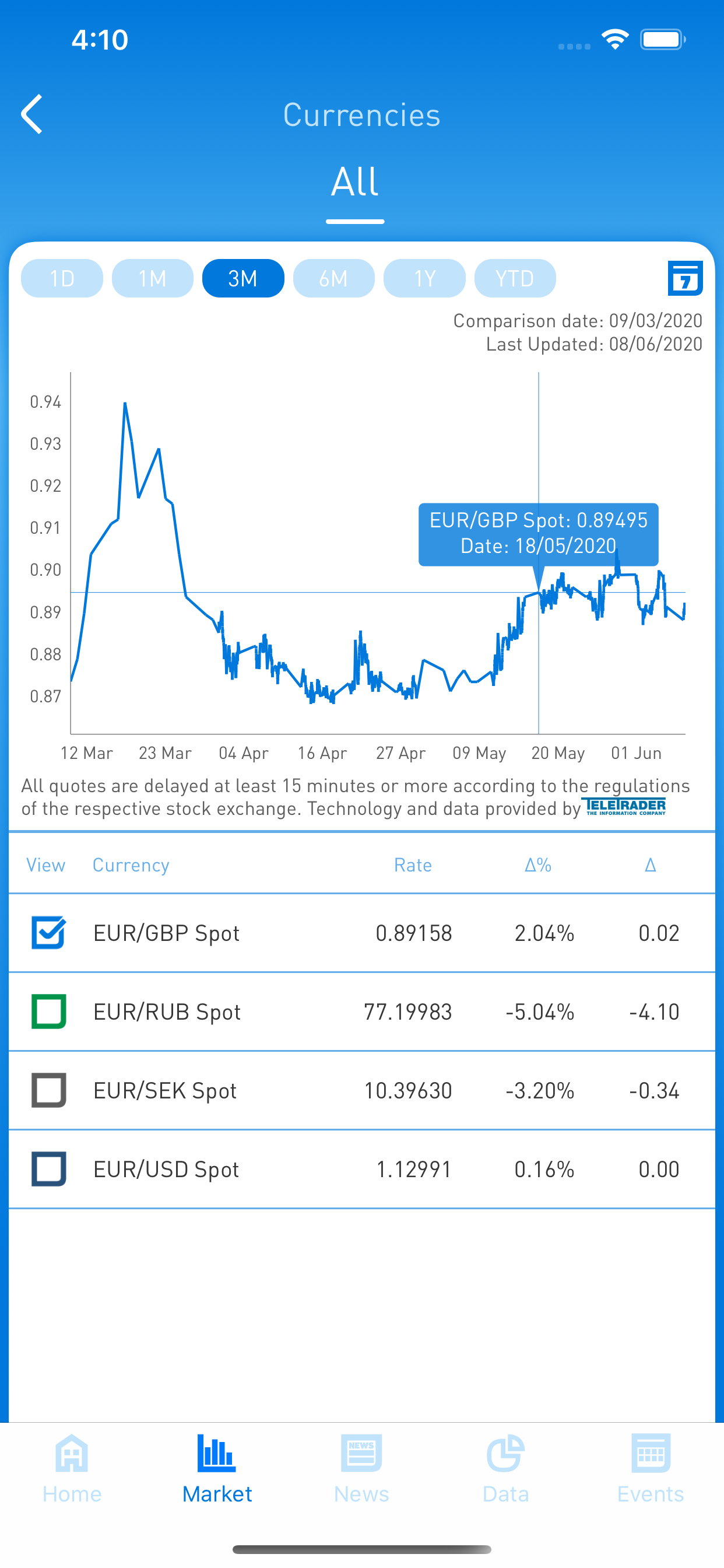 Energy.Uniper