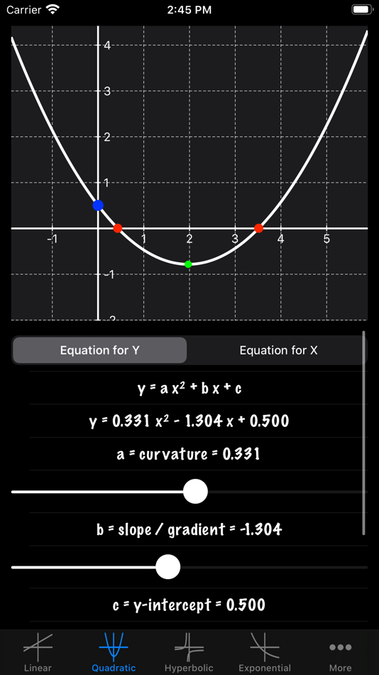 #10. Learn Graphs (iOS) 由: Joao Frasco