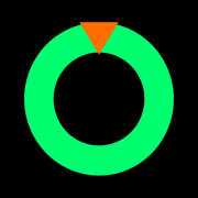 NaadSadhana