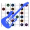 Learn the Major and Minor Scales on Guitar