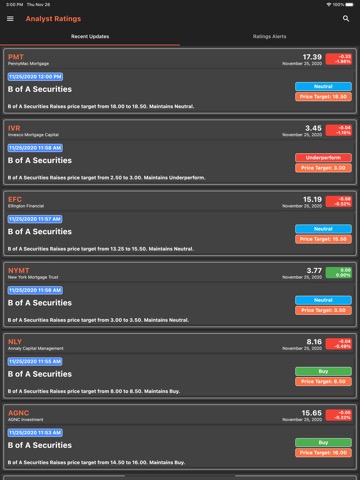 FundSpec Stock Market Analysisのおすすめ画像6