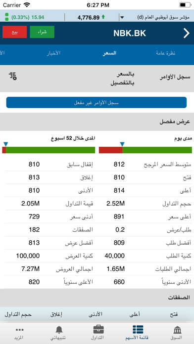 Global Wasata (GTN) screenshot