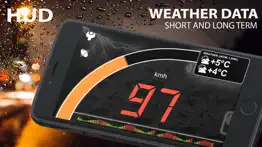 asmart hud iphone resimleri 2