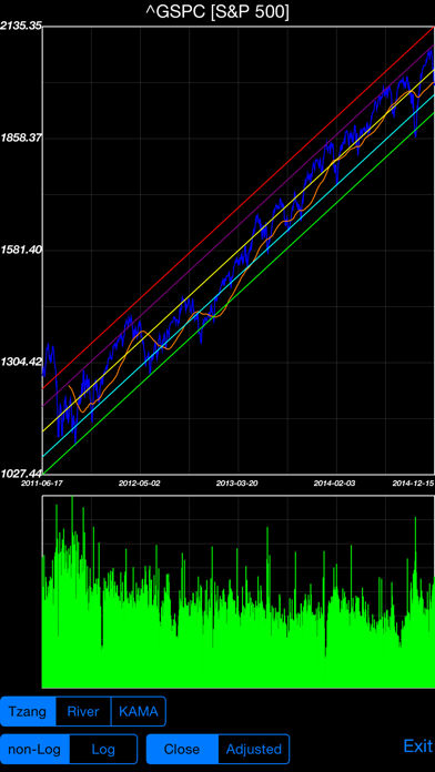 Finance Conduit Screenshot