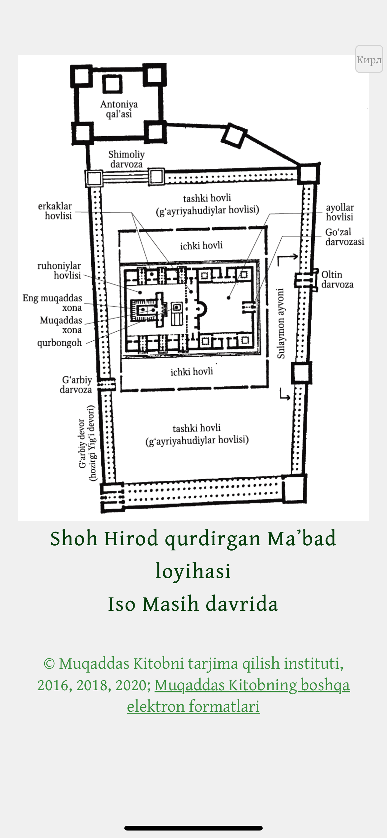 Muqaddas Kitob
