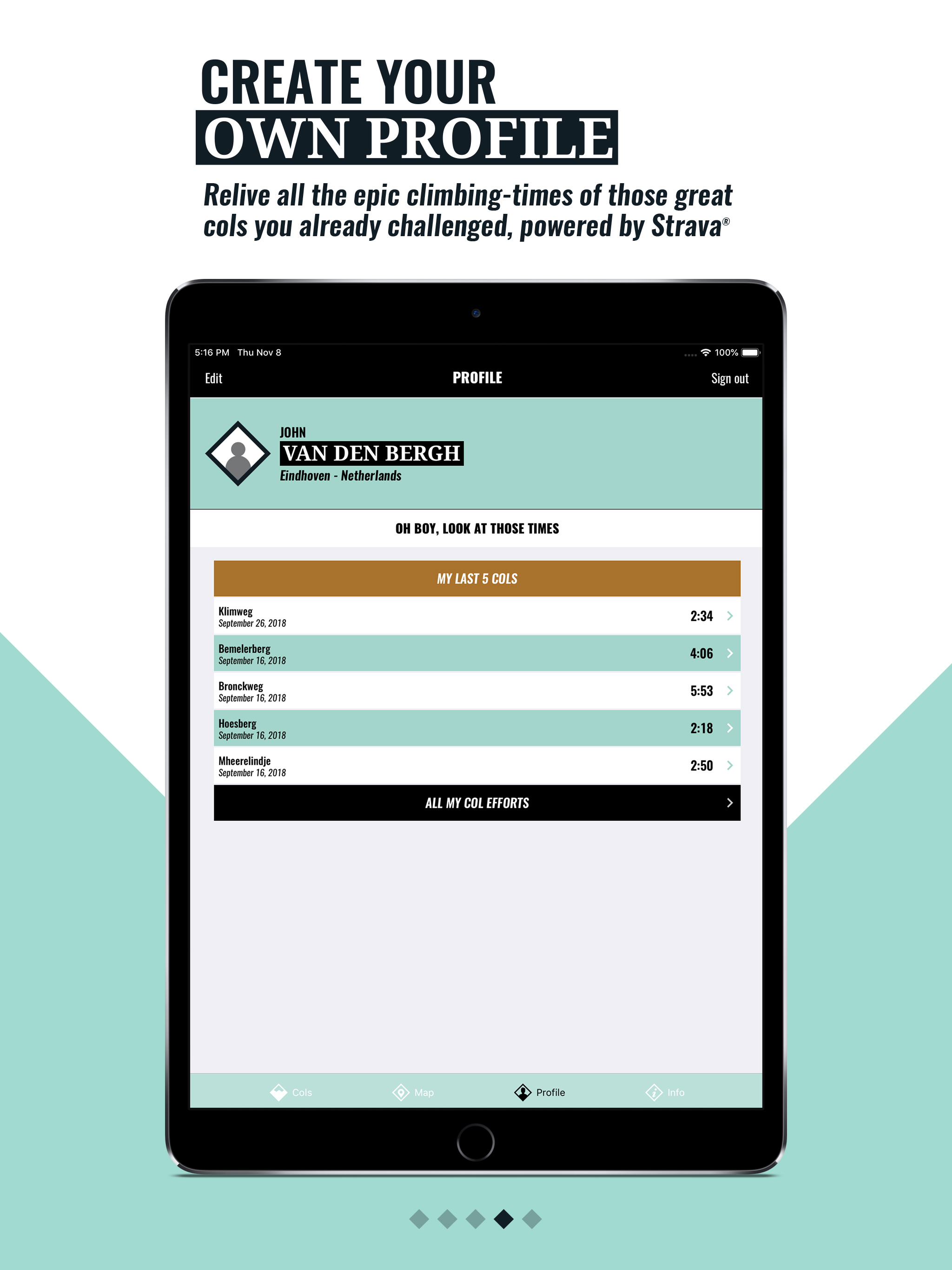 myCols - your cycling climbs