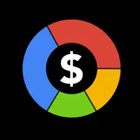 Expense Tracker: Budgeting