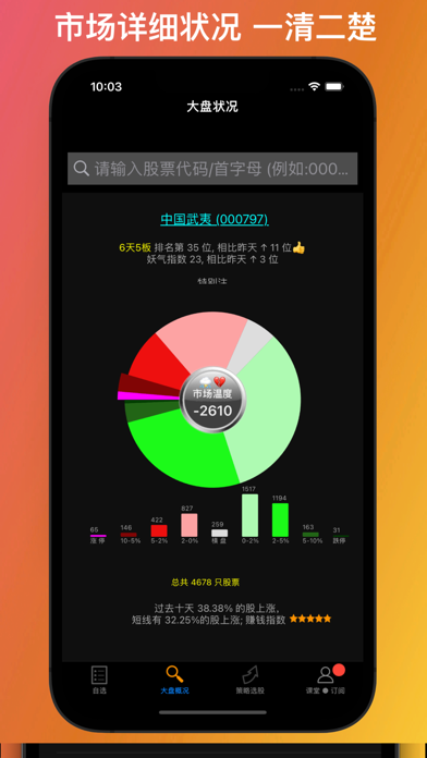 Screenshot #1 pour pick strong stocks