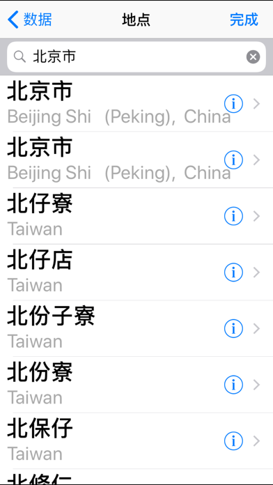 AstrologerXP screenshot