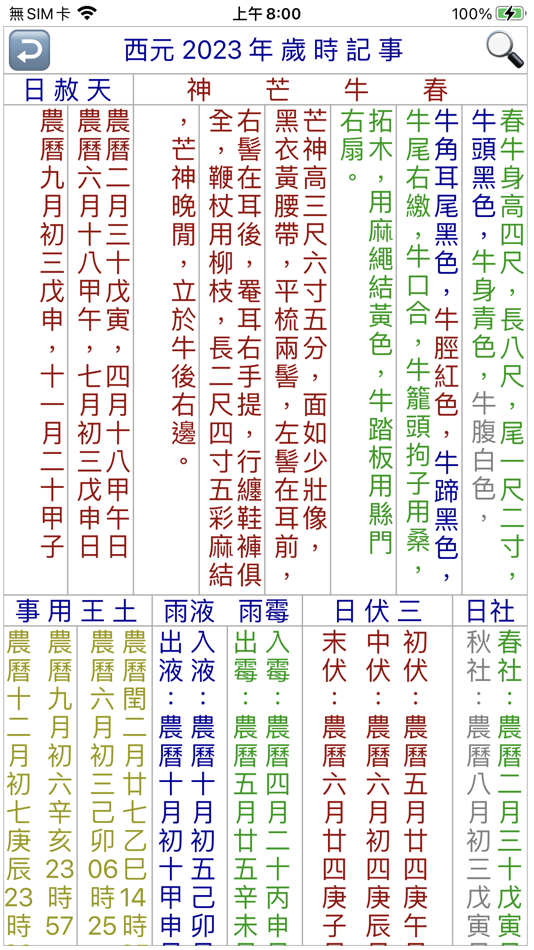 #7. 電子農民曆 (黃曆) CFarmCale2100 (iOS) 由: yunru pan