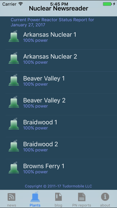 Nuclear Newsreader Screenshot