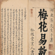 梅花易数·卦象辅助分析