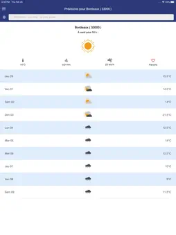 Meteo60 screenshot 11