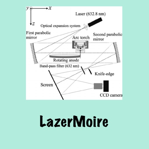 LazerMoire icon