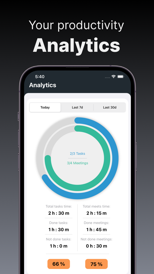 #9. Smart Schedule Planner (iOS) Podle: Konstantin Khoroshun