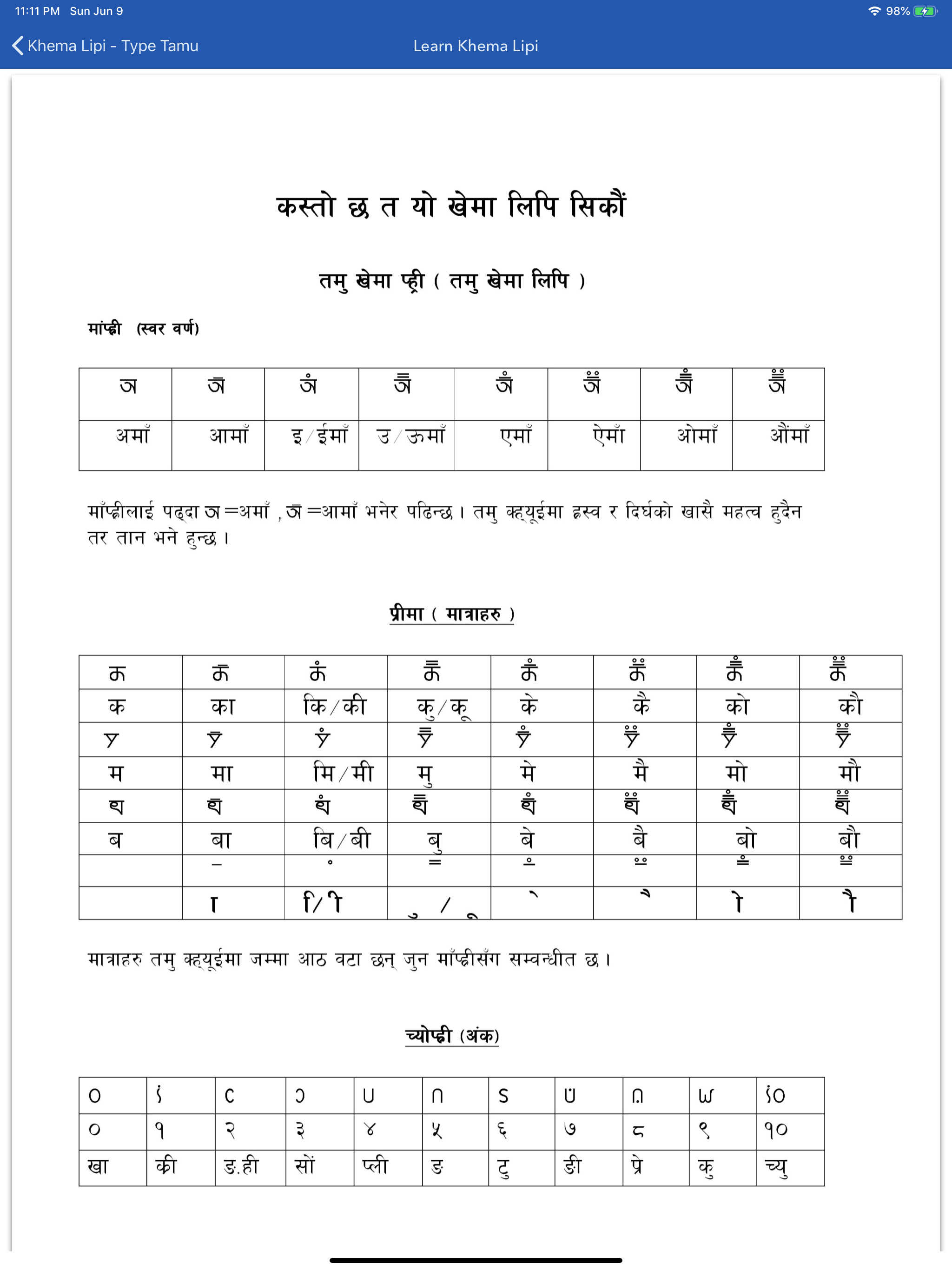 Khema Lipi - Type Tamu