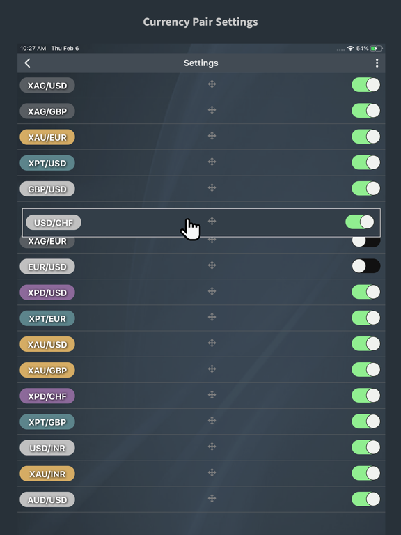 MKS PAMP iPad screenshot 4 - Finance app