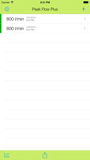 Peak Flow Log - Asthma diary screenshot 3