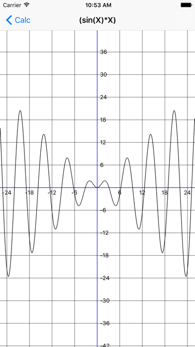 SigiCalc iPhone screenshot