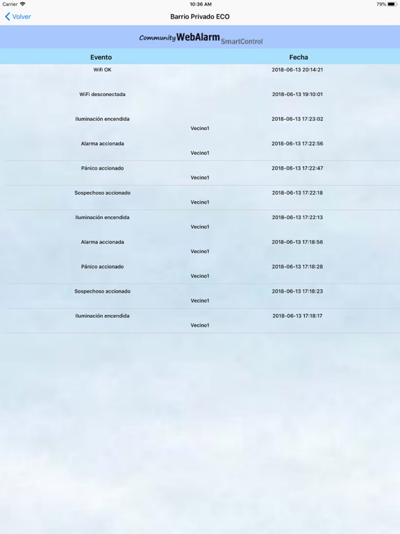 CommunityWebAlarm iPad screenshot